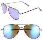 Nordstrom - Up to 40% Off Select Sunglasses
